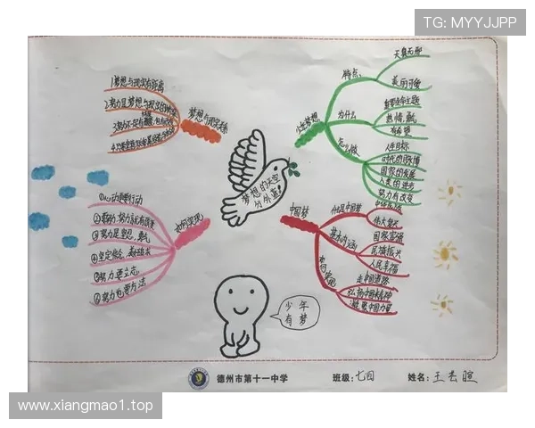 商人思维与企业家精神:如何在竞争激烈的市场中实现创新与突破
